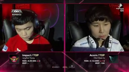 同时抑制对 同时抑制对